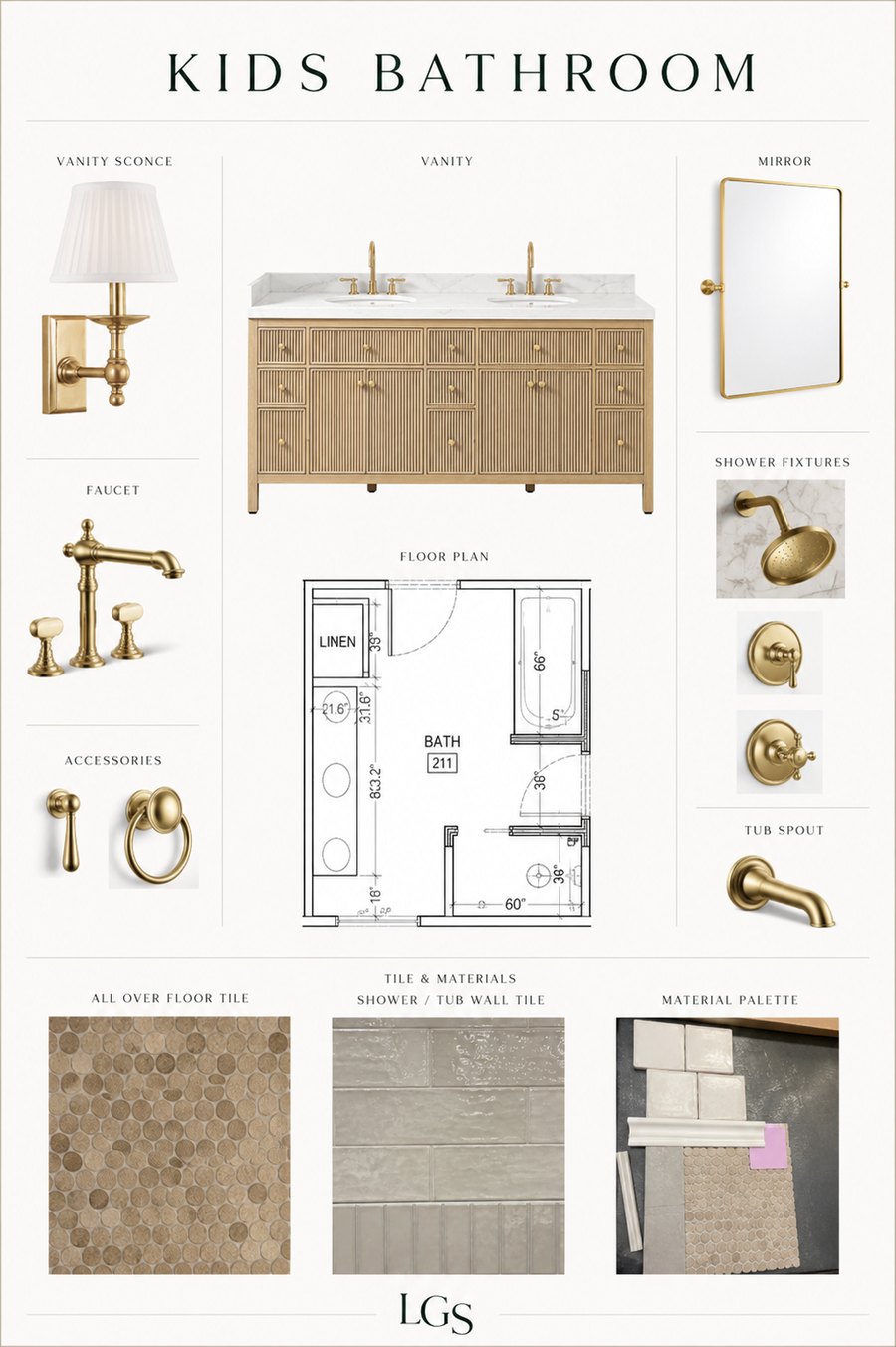 Kids Bathroom design presentation board