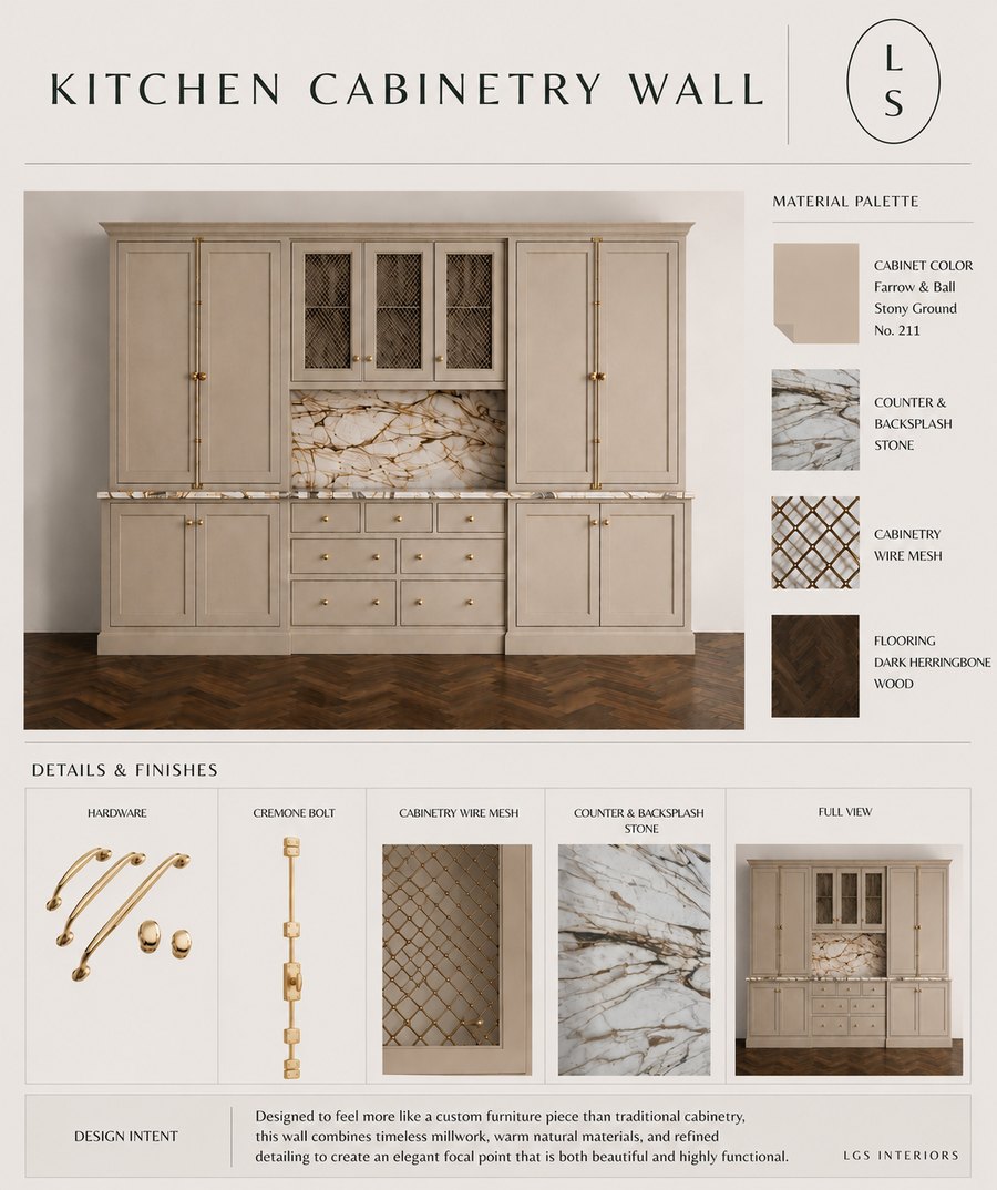 Kitchen Cabinetry Wall design presentation board